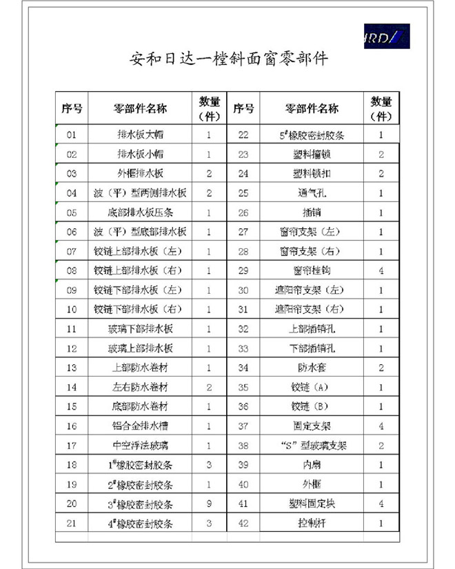 港澳宝典资料