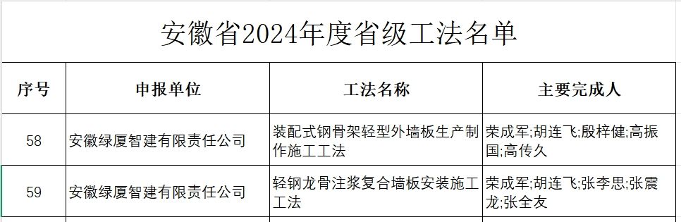 港澳宝典资料